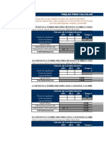 0.14indemnizacion Por Despido Laboral