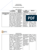 CUADRO COMPARATIVO Mono