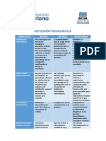 FORMATO REFLEXIÓN PEDAGÓGICA Taller