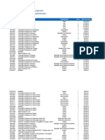 Lista de Cursos de Treinadores Certificados