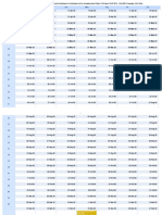 Milestone Printable Report