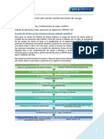 Guia Viento Combinaciones PDF