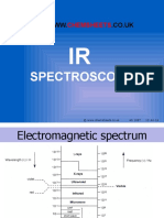 Chemsheets AS 1087 IR Spectros