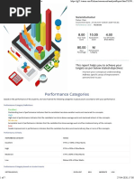 Performance Category Range