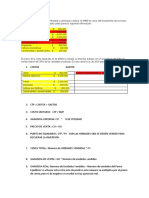 Trabajo de Costos Amee