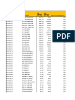 Lista de Precios Man (Liviano)