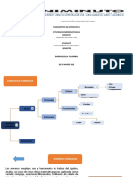 Esquema de Numeros