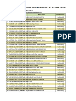 Format Import Nilai Sikap Spiritual Kelas 8-A