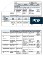 GRADES 1 To 12 Daily Lesson Log Grade 9 English Week 3 Fourth Quarter I. Objectives Monday Tuesday Wednesday Thursday Friday