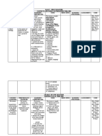 Curriculum Plan For Theater Arts 9