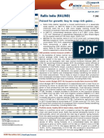 Rallis India (RALIND) : Poised For Growth Buy To Reap Rich Gains