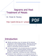 Heat Treatment of Metals