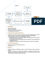 Procede de Fabrication