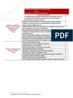 Tecnologias de Informação e Comunicaçãob3