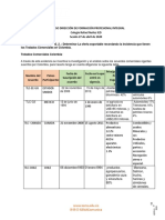 02 2 CUADRO COMPARATIVO Productos TLC Colombia SCK PDF