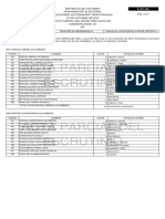 Acta Parcial Del Escrutinio: República de Colombia Organización Electoral Elecciones Autoridades Territoriales