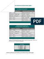 Criterios Pancreatitis