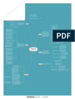 Metodologias de Control en Sistemas Hvac PDF