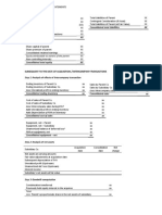 Consolidated Financial Statements - Notes PDF