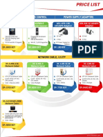 HIKVISION Price List 1