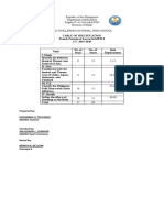 Republic of The Philippines Department of Education Region Iv-A Calabazon Division of Rizal San Guillermo National High School