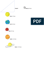 Length of Year On Planets