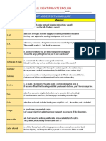 Import and Export Vocabulary