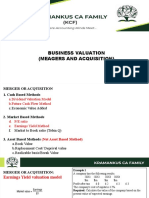 Business Valuation (Meagers and Acquisition)