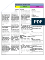 Acuerdos ÁREAS ESPECIALES 1° GRADO A 2020