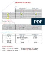 Comparison of Adjectives Rules