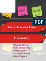 Global Financial Crises: Before 2 008