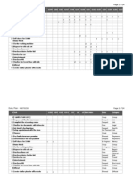 1 (Sample Task List) : Daily Plan