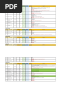 Project Tracker Week 47 - 2019