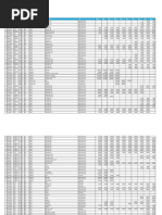 Valuaciones de Motos y Motocicletas