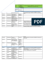 Matriz de Documentacion SA 8000V01