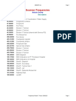 Scanner Frequencies: Frequency Description