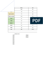 Calculo Biogas