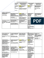 Matriz Semana de Ciencias Sociales