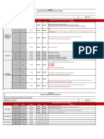 FO - Minutograma y Plan Retorno