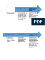 Procedimiento Ordinario - Jesus Miguel Riaño Saldarriaga