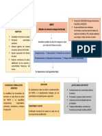 Mapa Conceptual Maite