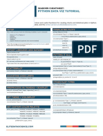 Python Data Viz Tutorial: Setup Overlaying Plots