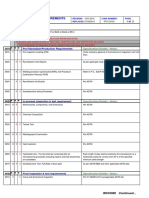 Inspection & Testing Requirements Scope:: Test and Inspection Per