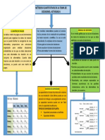 Metodos Cuantitativos en La Toma de Decisiones