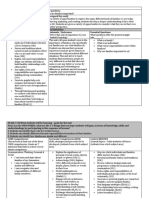 Grade Level: Kindergarten/Grade 1 Interdisciplinary Theme Topic/ INQUIRY Question: Unit Overview: (Describe How You Have Designed This Unit)