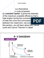 Carnot Cycle