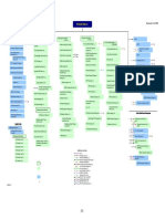 WMI BK Org Chart PDF