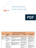 Cartilla Educativa Salud Oral