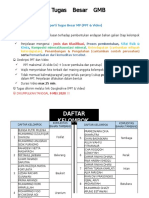 TUGAS BESAR GMB & DAFTAR KELOMPOK (02 mei 2020).pptx