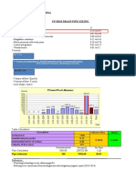 Calculation Storm Pipe